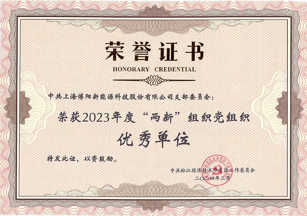 2023年度两新组织党组织优秀单位