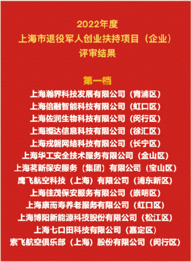 军创科技成果